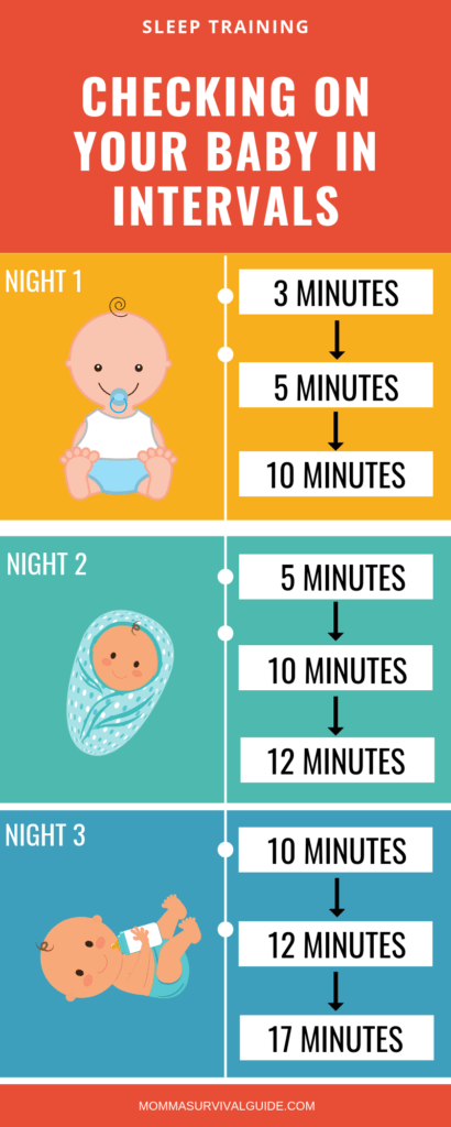 Getting-A-Baby-To-Sleep-Through-The-Night